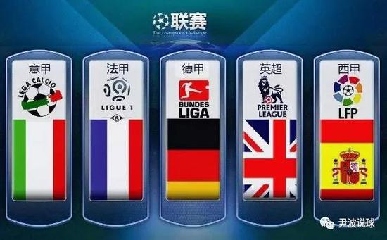 信息共享